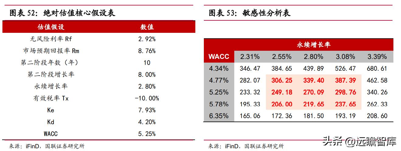 中国最新汽车，引领创新科技与未来出行