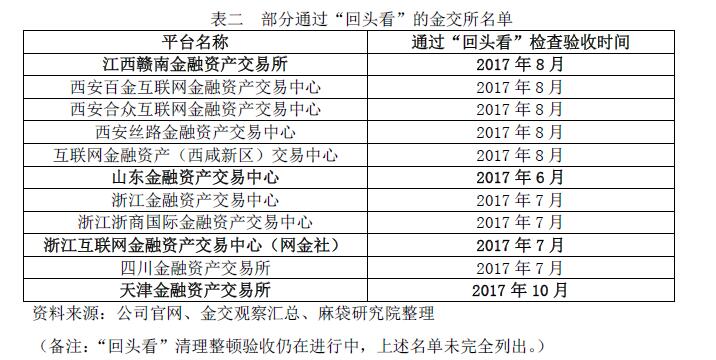 奥门开奖结果+开奖记录2024年资料网站,权威诠释推进方式_娱乐版305.210