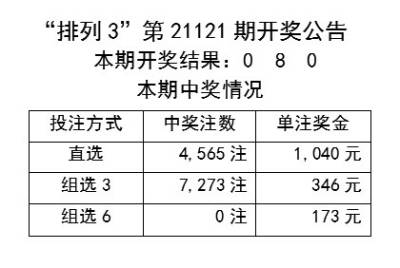 彩虹彼岸 第5页