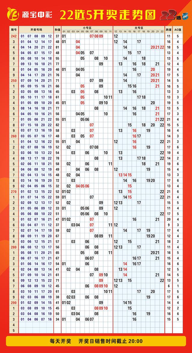 新澳门彩历史开奖记录走势图,效率资料解释落实_游戏版346.185