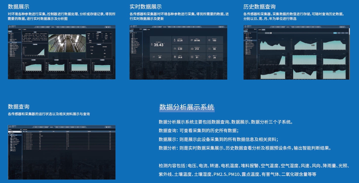 最新监控软件引领革新，重塑监控领域的力量