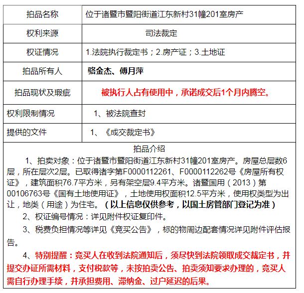 新沂司法拍卖最新公告全面解析