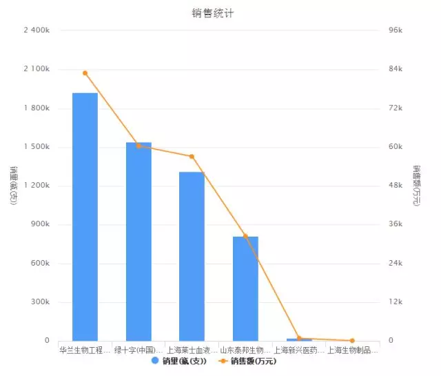 医药创新突破，最新动态与未来展望