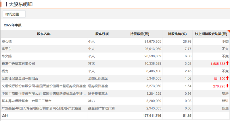 000839最新行情深度解析及市场影响探讨