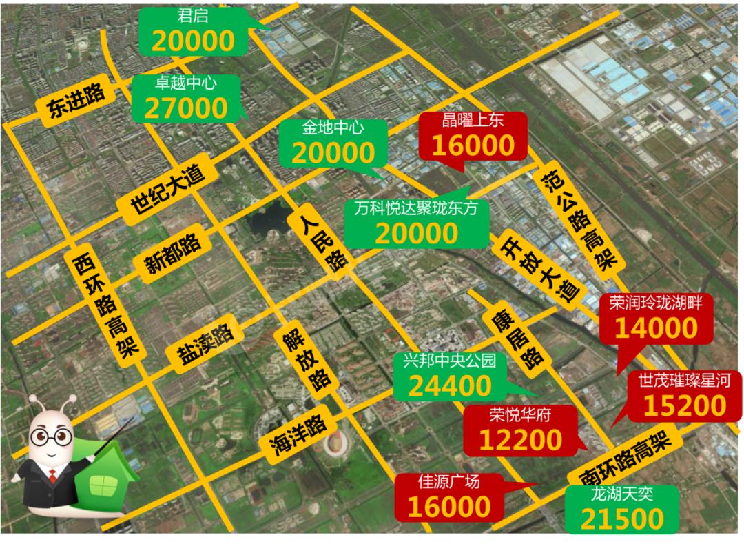 盐城房价最新动态及市场走势分析与预测报告