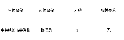 铁岭最新招聘动态与求职指南