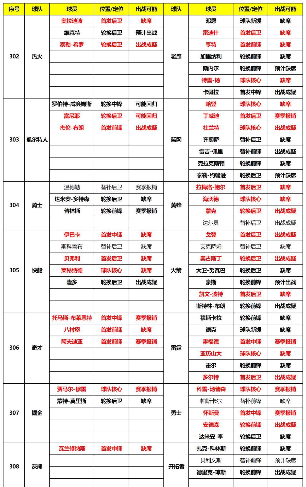 2024年新奥正版资料免费大全,系统解答解释落实_交互版4.688