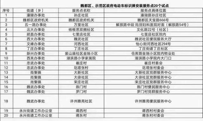 新澳天天开奖资料大全105,确保成语解释落实的问题_标准版90.65.32