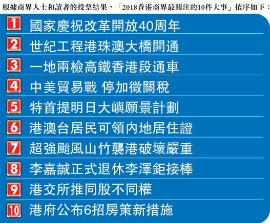 2024香港全年免费资料,广泛的关注解释落实热议_专业版150.205