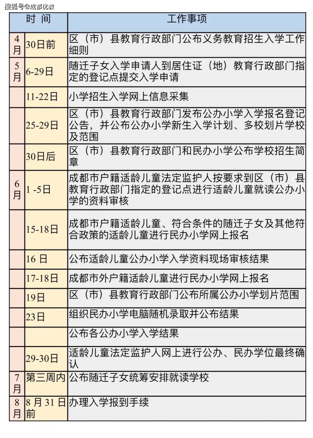 新澳天天开奖免费资料大全最新,广泛的解释落实支持计划_豪华版180.300