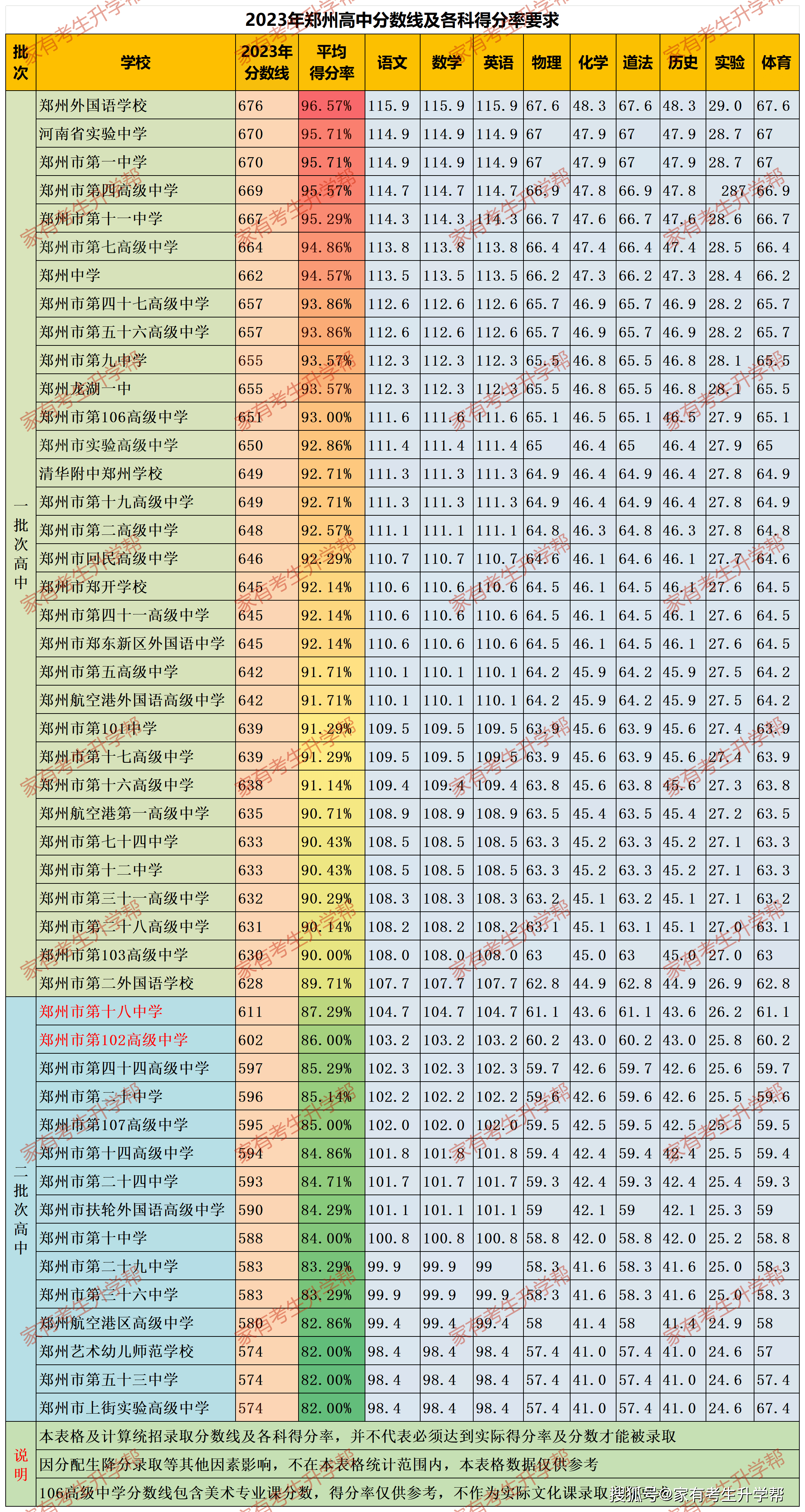 2024澳门六开彩开奖结果,最佳精选解释落实_mShop45.445