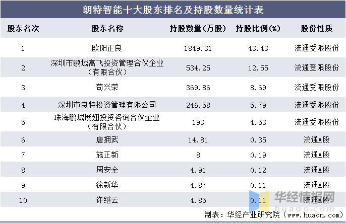 2024澳门特马今晚开什么,结构解答解释落实_经典版172.312