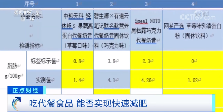 2024新澳免费资料内部玄机,市场趋势方案实施_专业版6.714