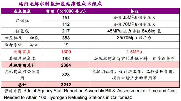 2024澳门正版开奖结果,经济性执行方案剖析_储蓄版19.42