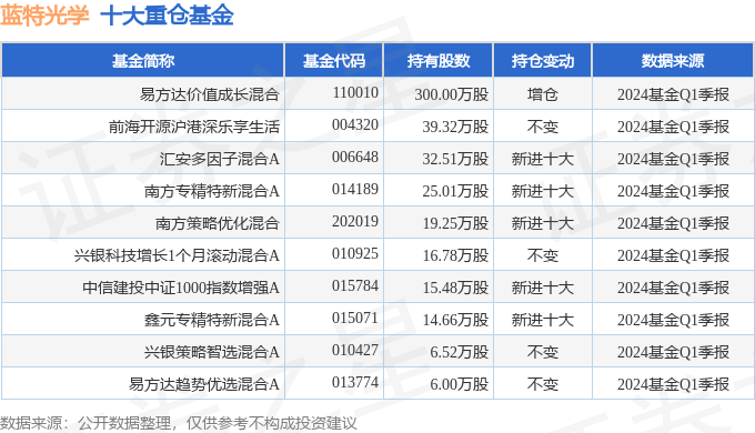 冷月如霜 第5页