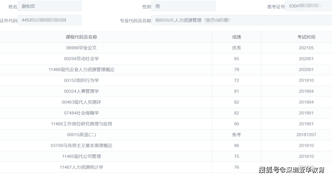 新奥门特免费资料大全,具体操作步骤指导_专业版2.266