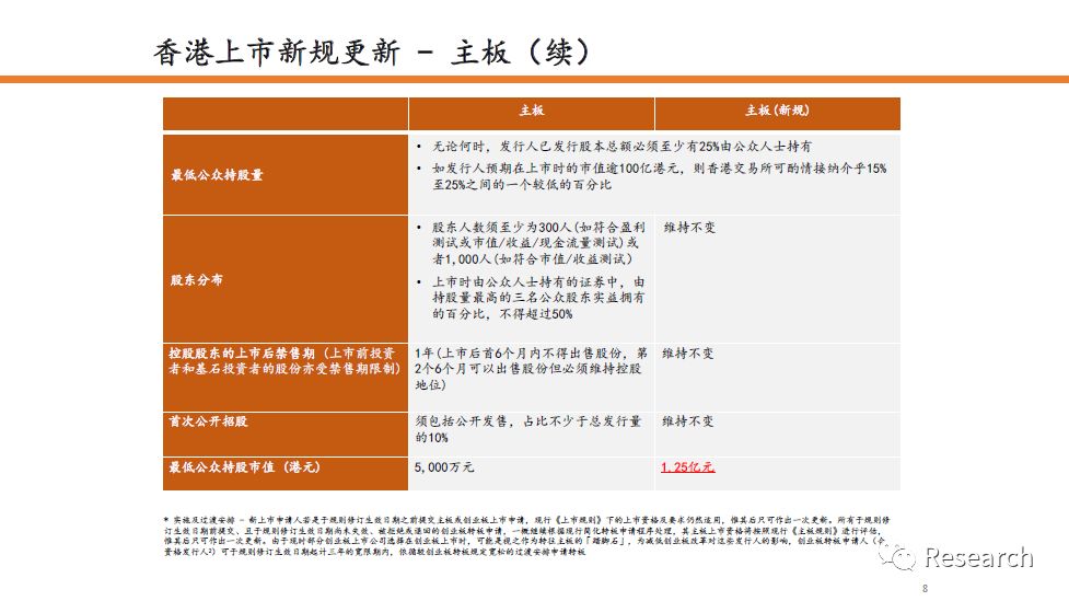 2024年香港资料免费大全,全面理解执行计划_试用版7.246