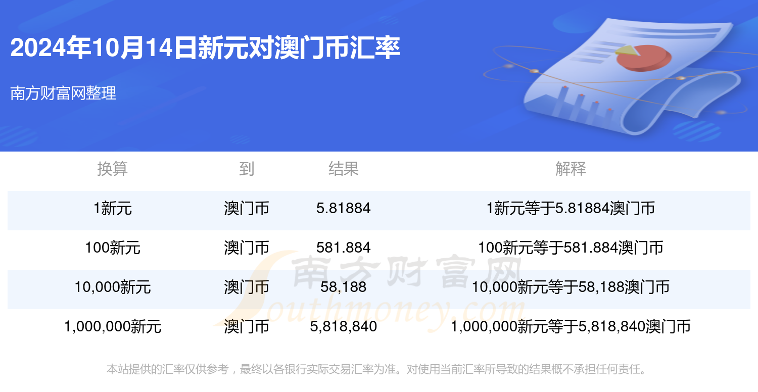 澳门六开奖结果2024开奖记录今晚直播,最新正品解答落实_3DM36.40.79