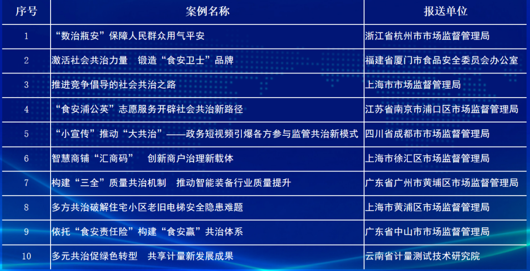 暮色森林 第6页