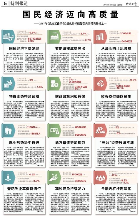 2024年澳门精准免费大全,诠释解析落实_win305.210