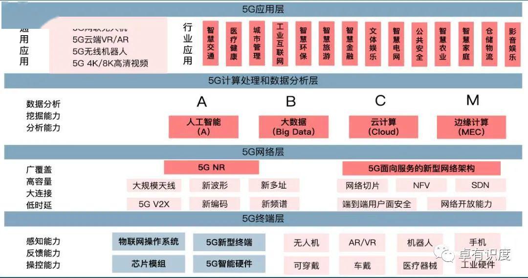 新澳门彩历史开奖结果走势图表,时代资料解释落实_AR版50.312