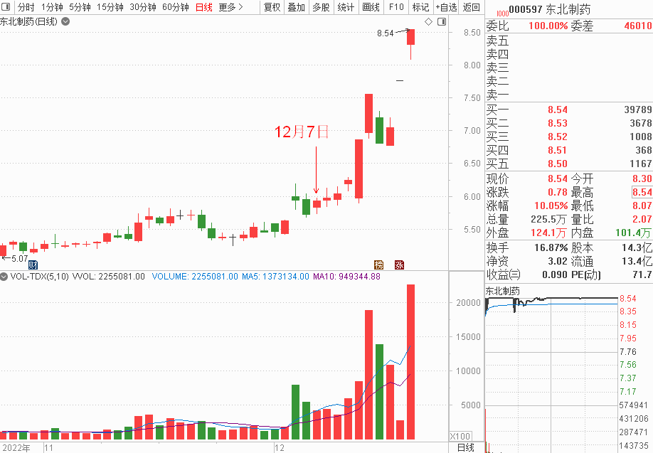 澳门特马今天开奖结果,整体规划执行讲解_标准版90.65.32