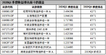 一码一肖100%精准的评论,科学化方案实施探讨_增强版57.752