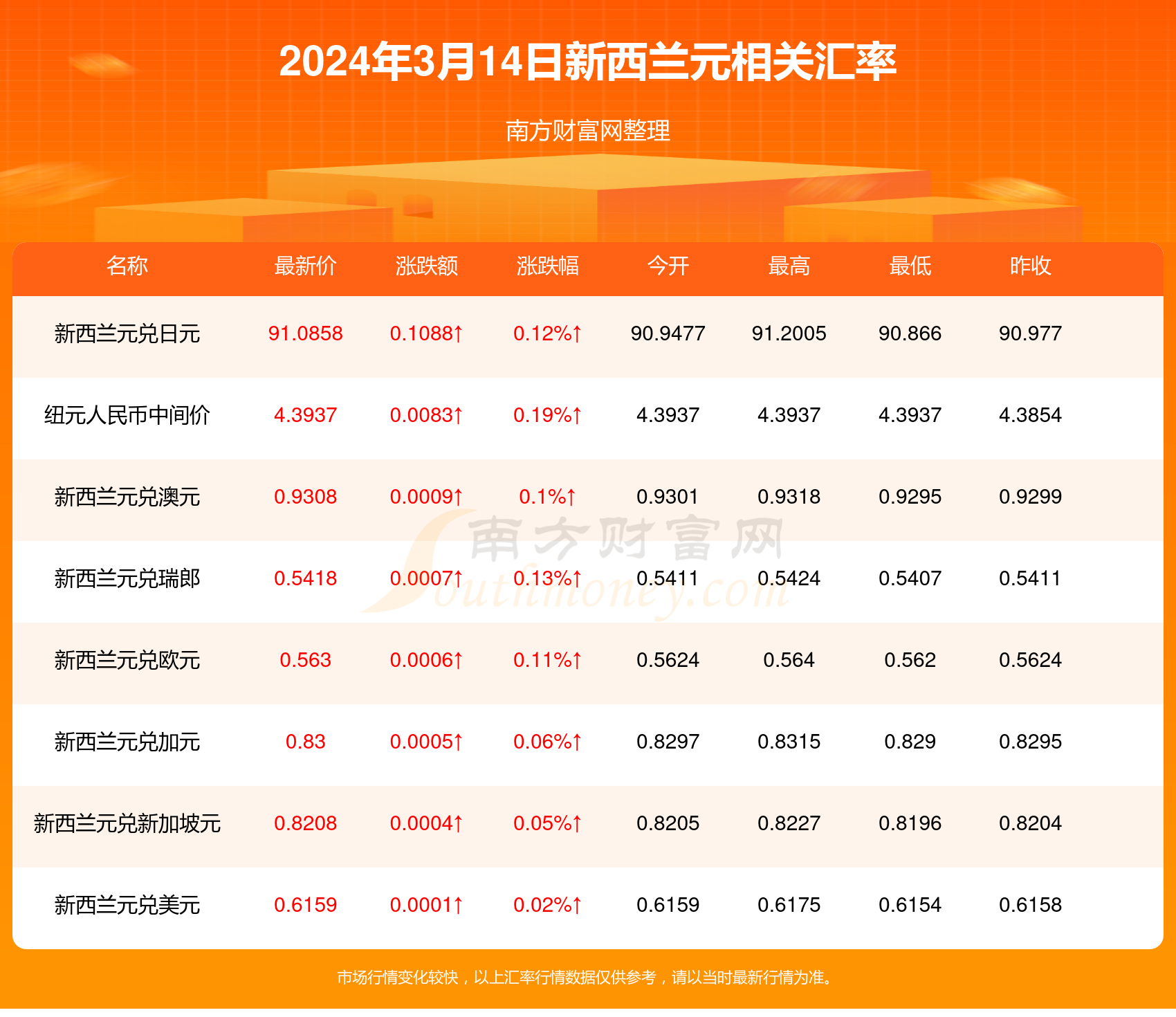 新澳今天最新资料,最新正品解答落实_挑战版18.96