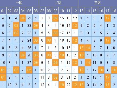 二四六好彩7777788888,机构预测解释落实方法_定制版4.18