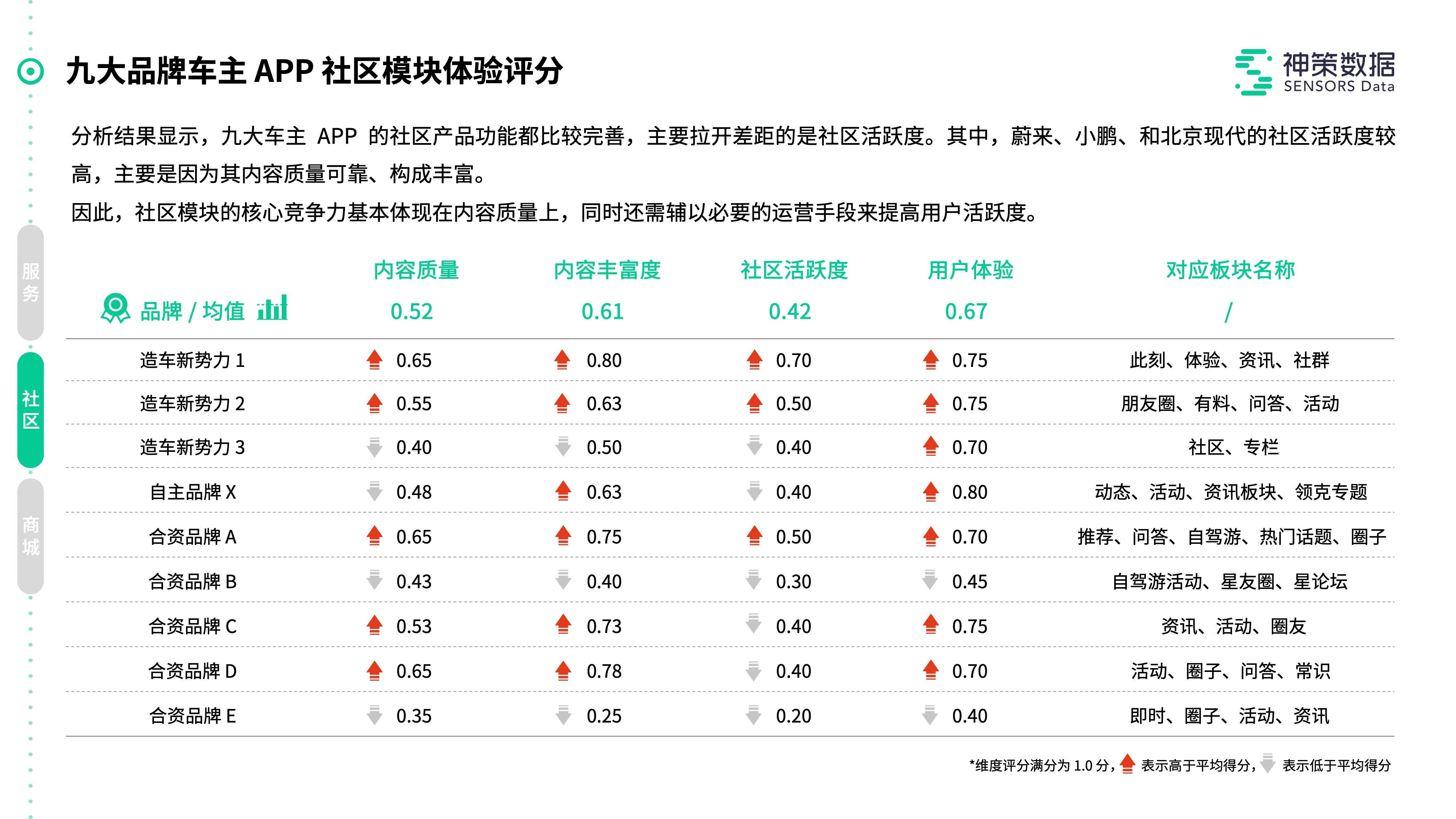 新奥天天免费资料单双,全面解答解释落实_粉丝版345.372