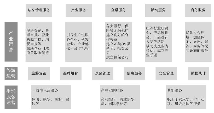 2024新澳资料大全最新版本亮点,调整方案执行细节_粉丝版254.283