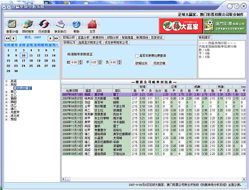 梦回仙境 第6页