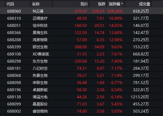 2024年新澳门天天彩开彩结果,最新热门解答落实_2DM26.50.89