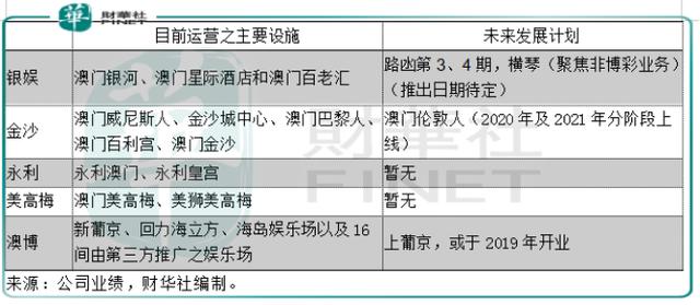 2024新澳历史开奖记录香港开,结构解答解释落实_娱乐版204.310