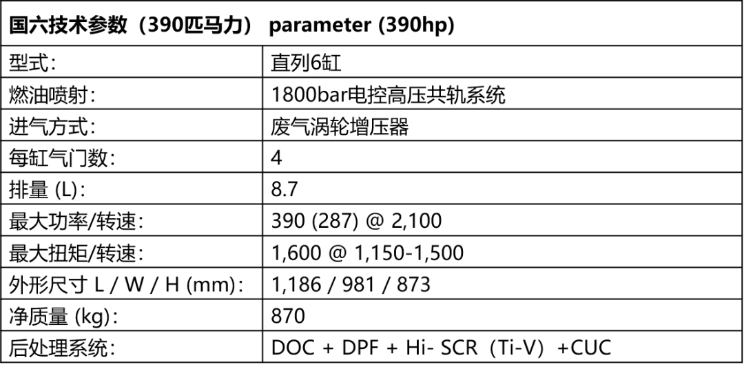 2024澳门特马今晚开什么,衡量解答解释落实_模拟版9.353