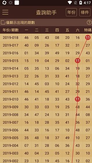 2024澳门天天开好彩大全正版优势评测,性质解答解释落实_动态版20.061