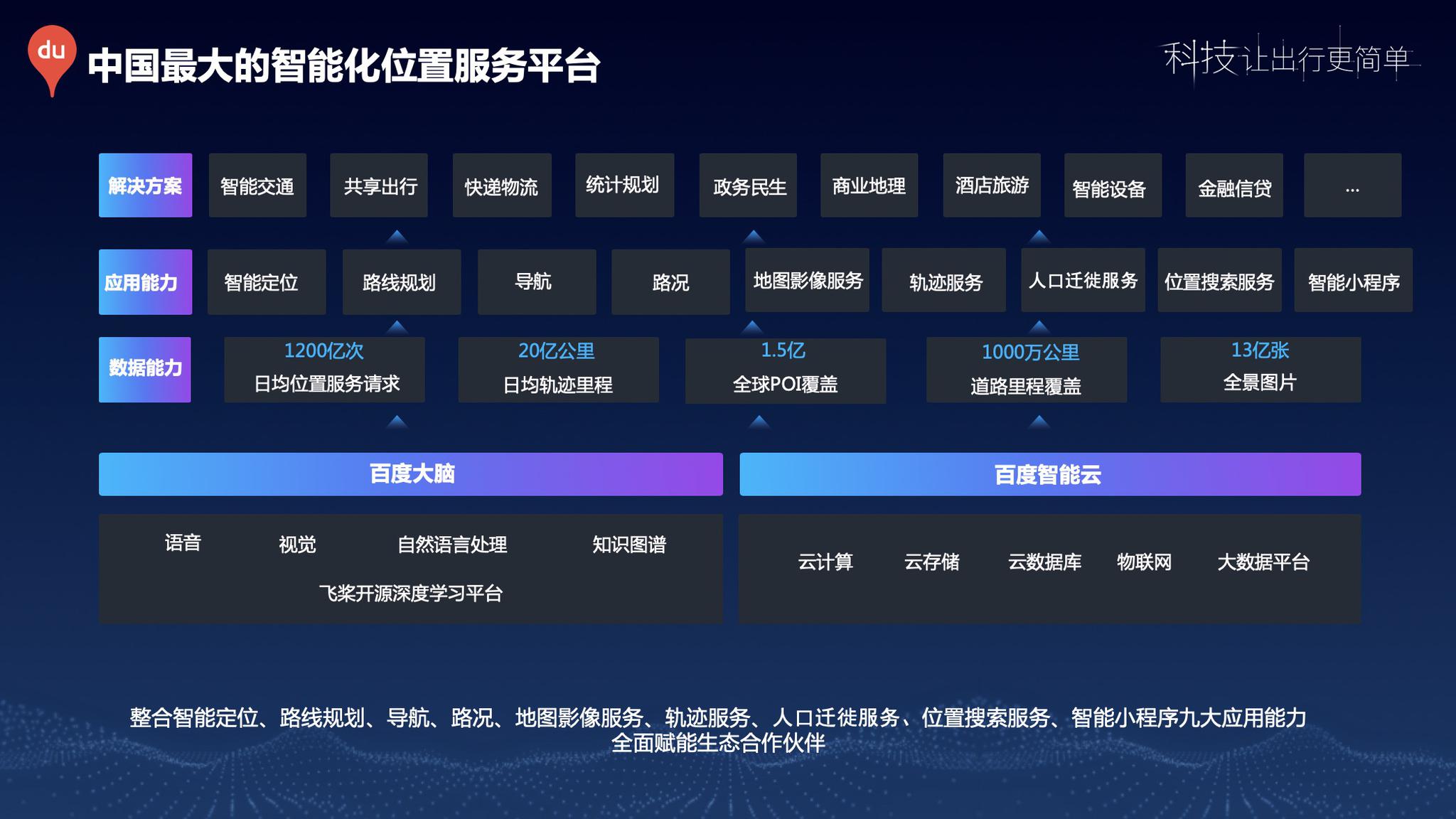 新奥精准资料免费提供彩吧助手,数据驱动执行方案_手游版81.007