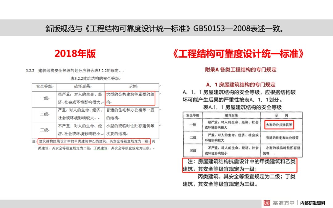 2024新澳精准资料免费提供下载,全面解答解释落实_定制版7.315