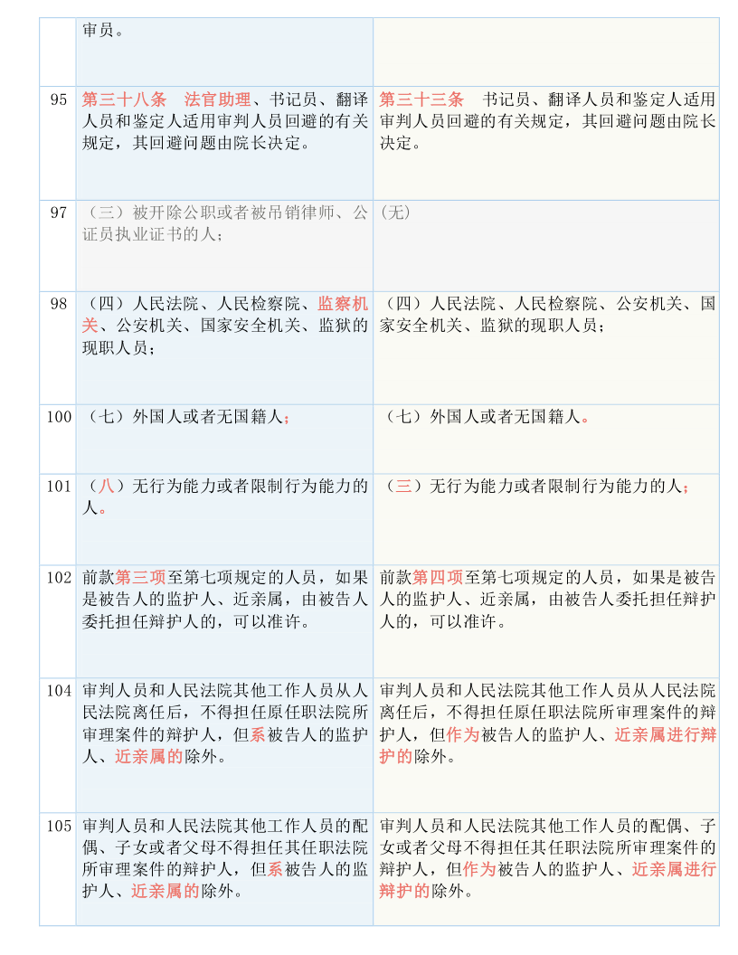 2024新澳最精准资料,准确资料解释落实_精英版301.135