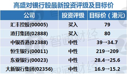 2024年香港资料免费大全,经济性执行方案剖析_入门版3.937