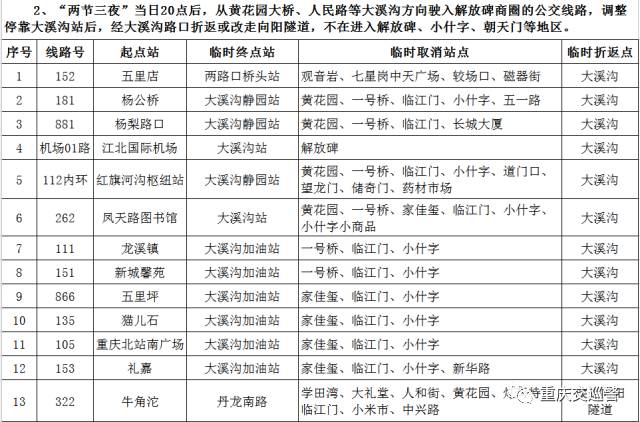 2024年新奥门天天开彩免费资料,连贯性执行方法评估_体验版5.5