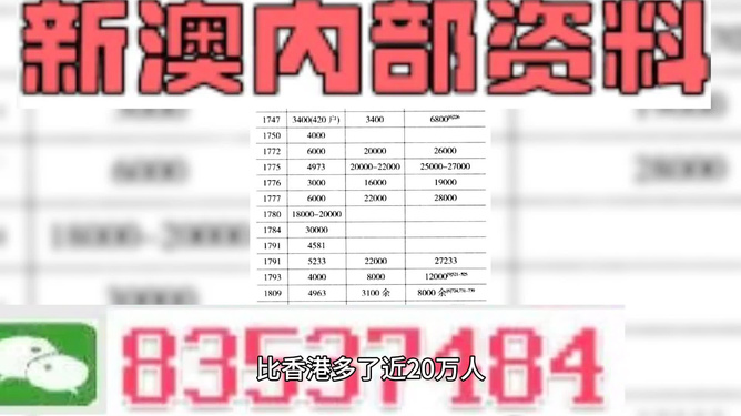 新澳门资料大全正版资料2024年免费下载,家野中特,广泛的关注解释落实热议_Android176.805