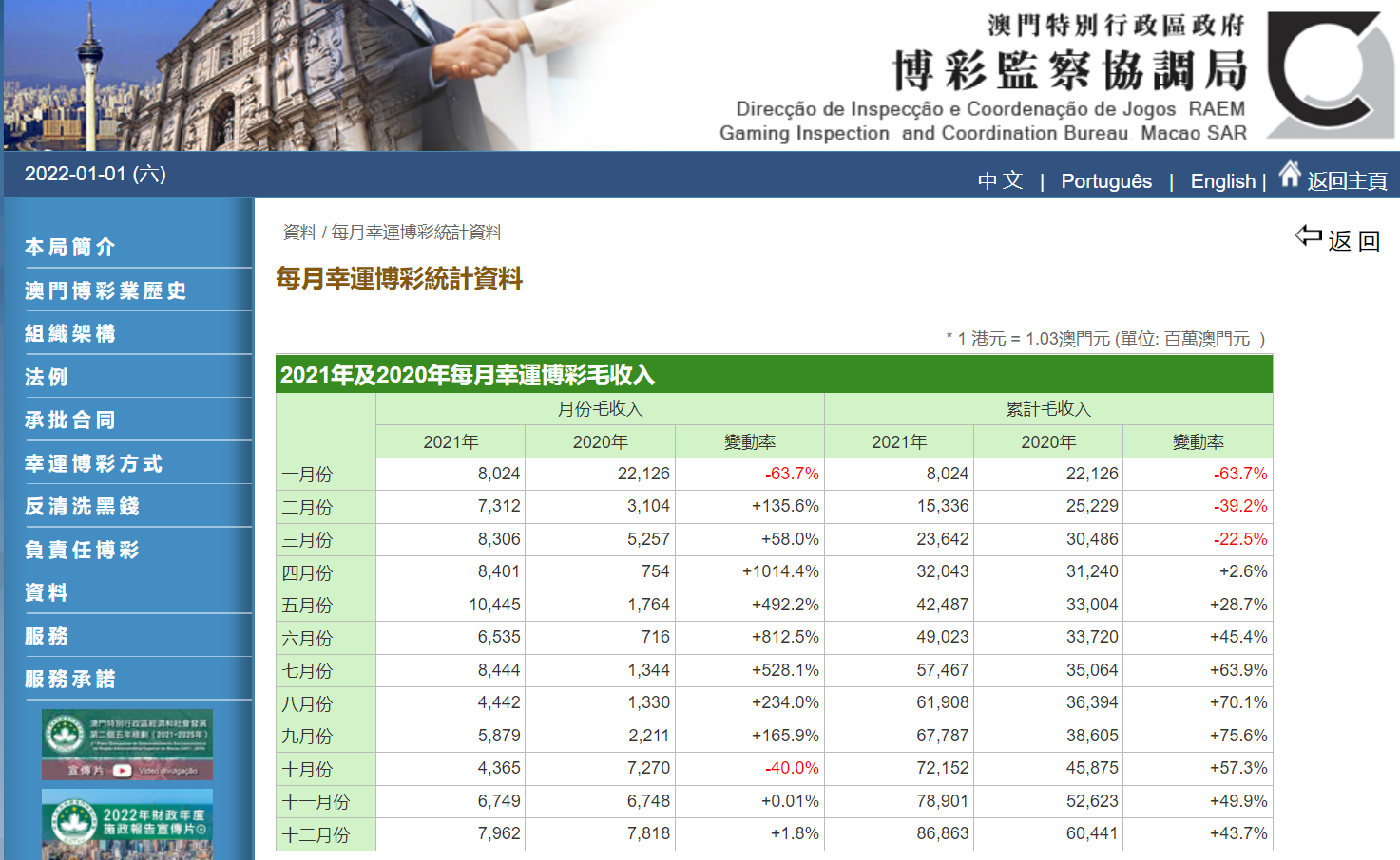 广东八二站新澳门彩,诠释解析落实_影像版66.792