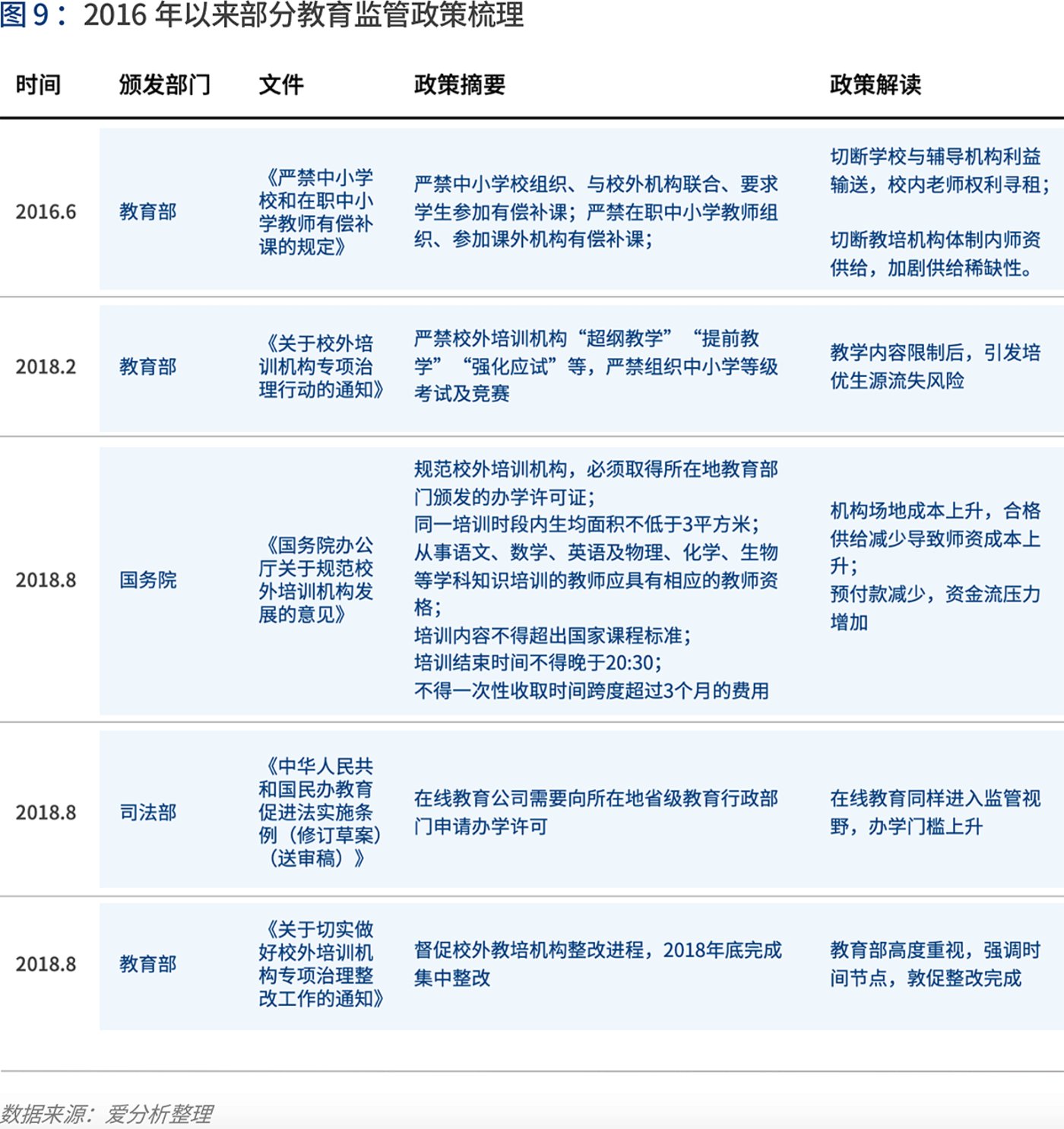 夜幕降临 第4页