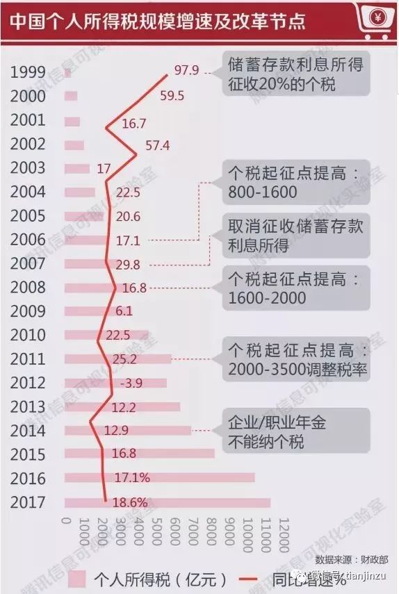 晨曦之光 第5页