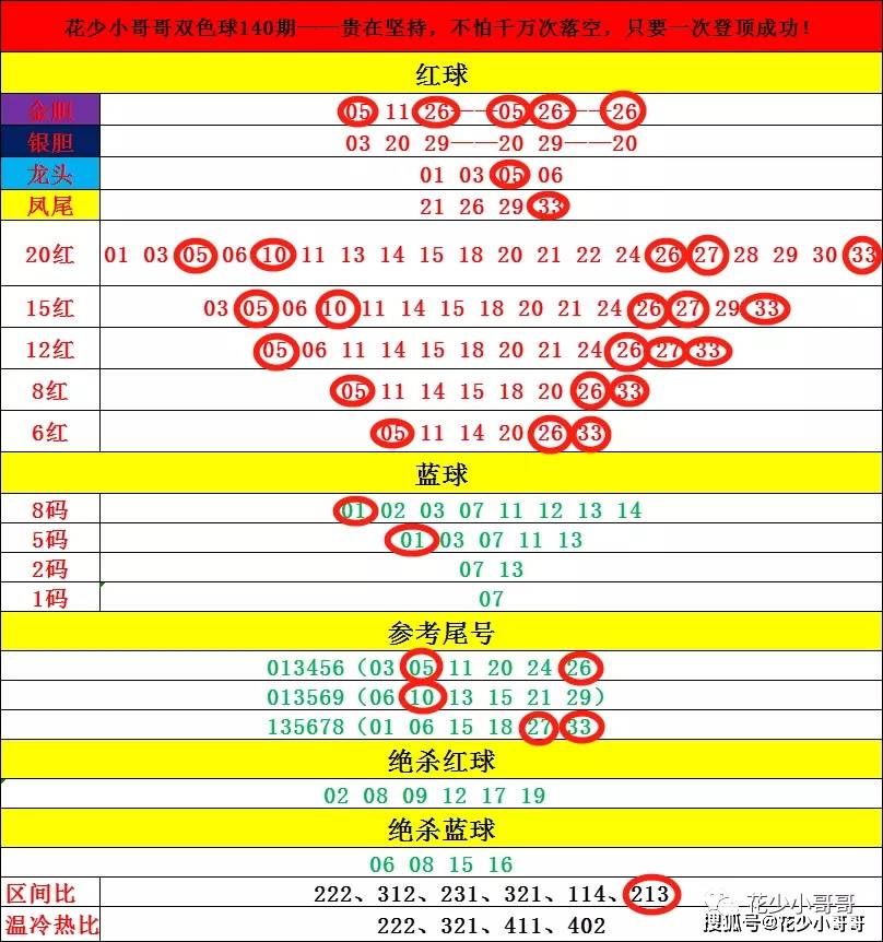 4777777最快香港开码,系统解答解释落实_标准版90.67.21