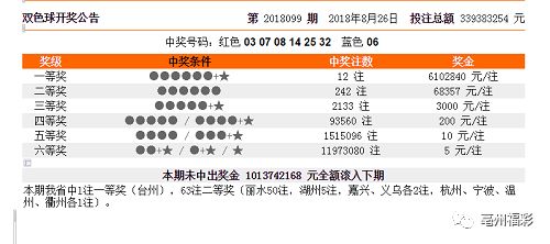 二四六香港天天开彩大全历史记录,衡量解答解释落实_win204.310