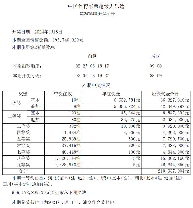 新澳资彩长期免费资料,准确资料解释落实_N版63.37