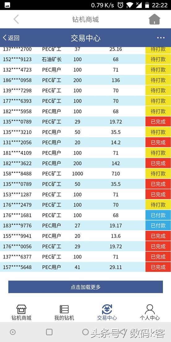 最新挖矿项目的双刃剑效应，机遇与挑战并存下的违法犯罪探讨