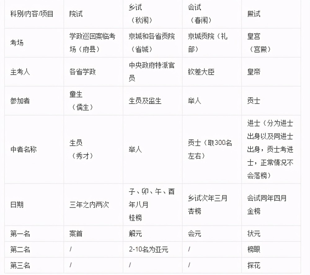 新奥最快最准免费资料,国产化作答解释落实_完整版3.17